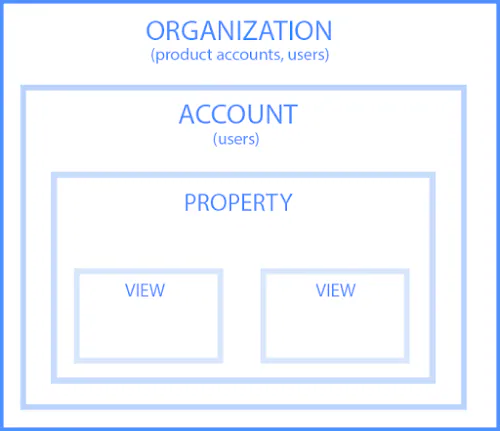 google-analytics-2