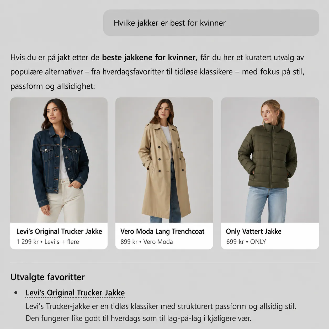 Chat-GPT Kjøpsintensjon